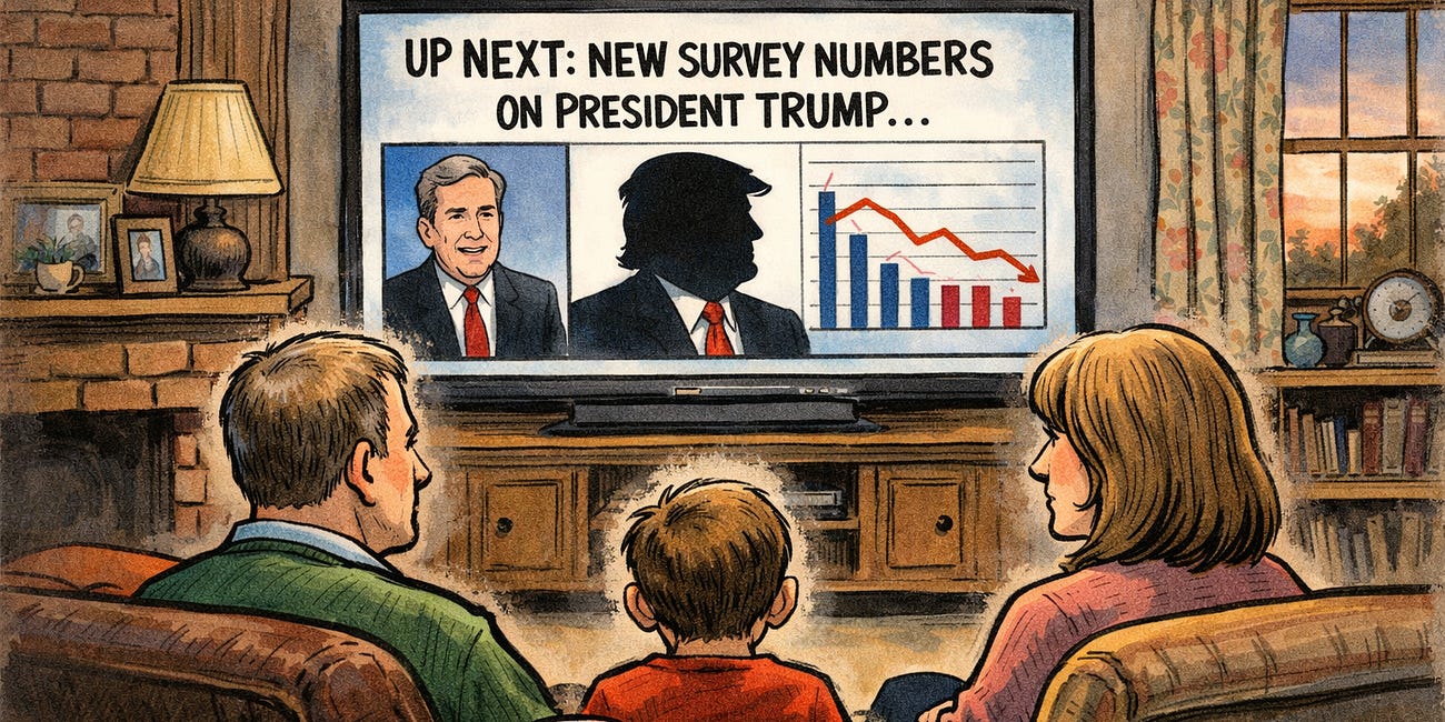 Breaking News: Trump’s Standing Slips In New Pew Survey