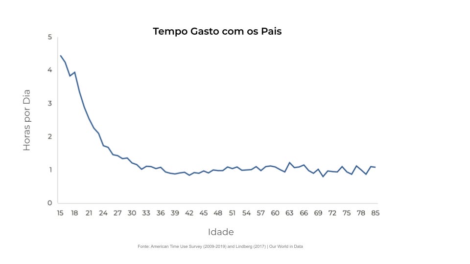 Não foi fornecido texto alternativo para esta imagem