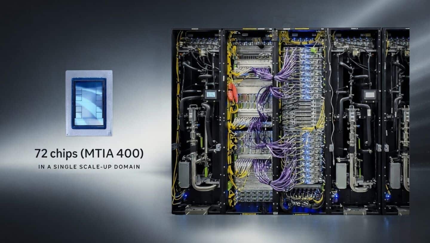 Meta unveils custom AI chips amid data center expansion Meta unveils custom AI chips amid data center expansion