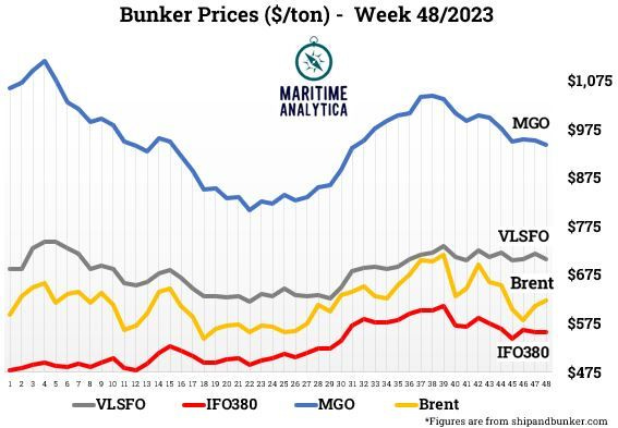 No alt text provided for this image No alt text provided for this image