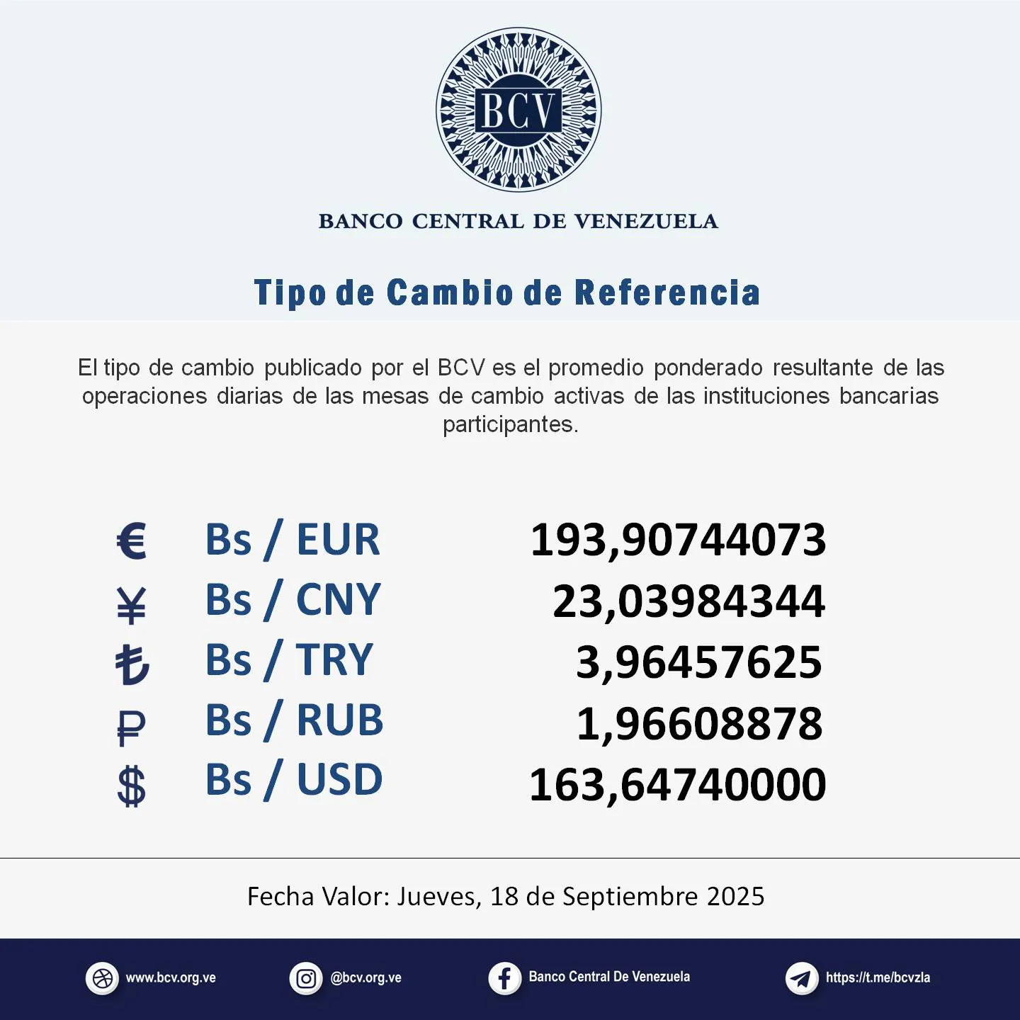 Puede ser una imagen de dinero y texto que dice 