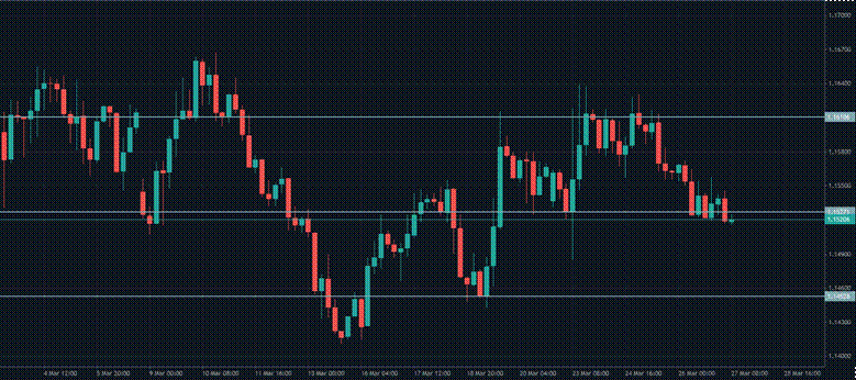 A graph of stock market
AI-generated content may be incorrect. A graph of stock market
AI-generated content may be incorrect.