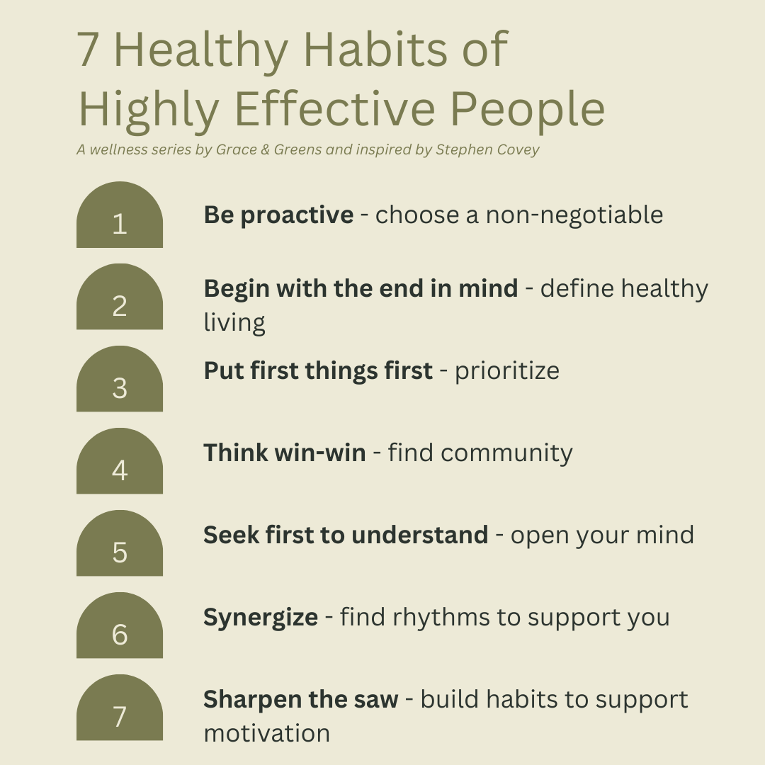 7 healthy habits of highly effectiv epeople