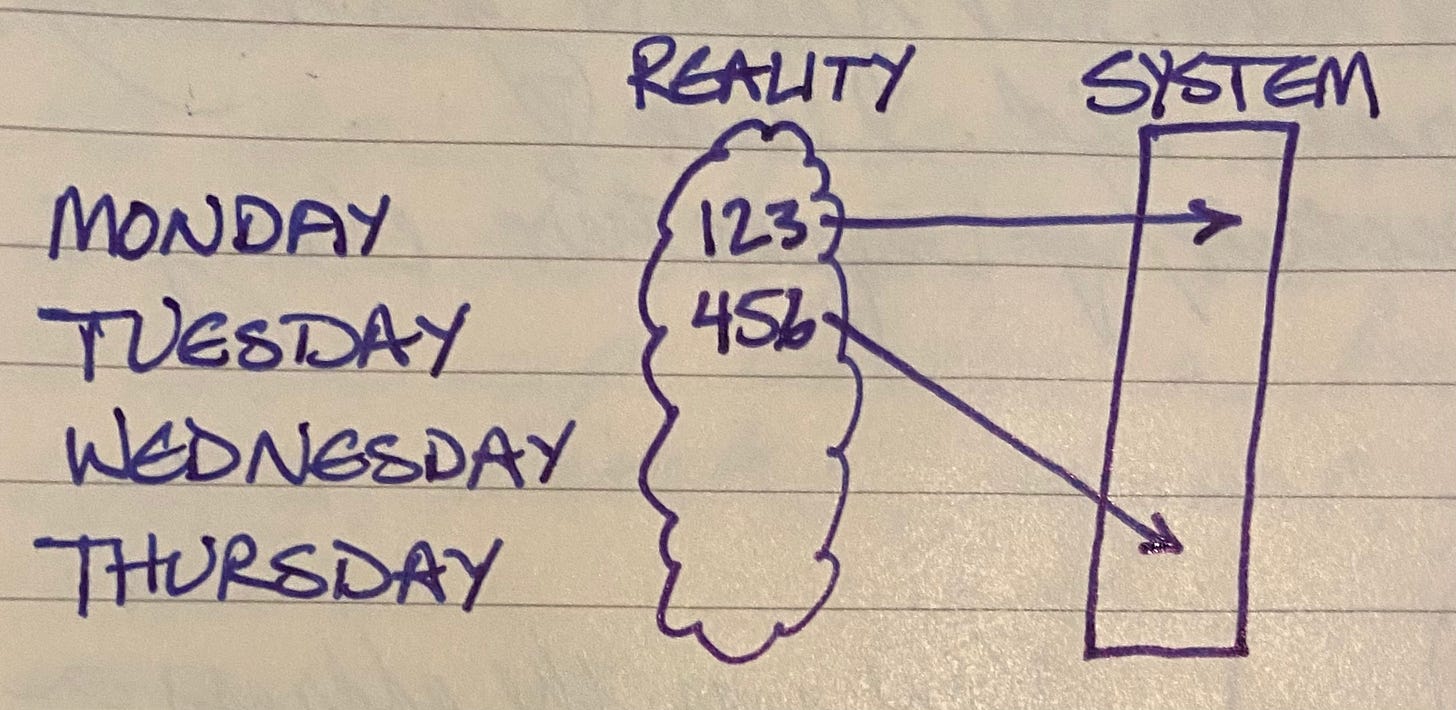 The address changed Tuesday but we didn't find out about it until Thursday