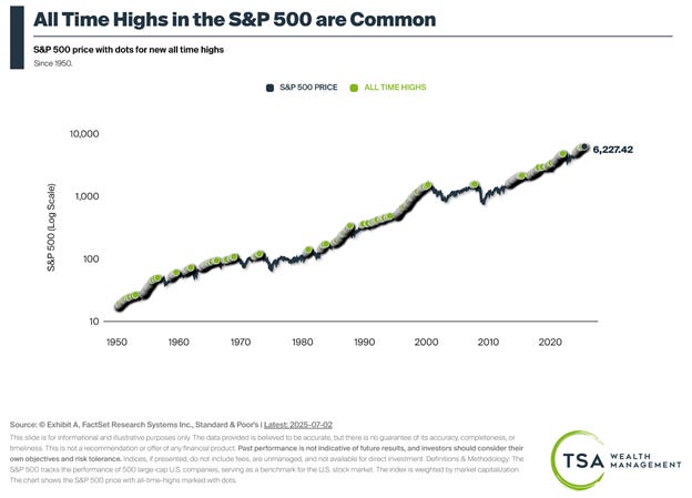 A graph on a white background

AI-generated content may be incorrect.