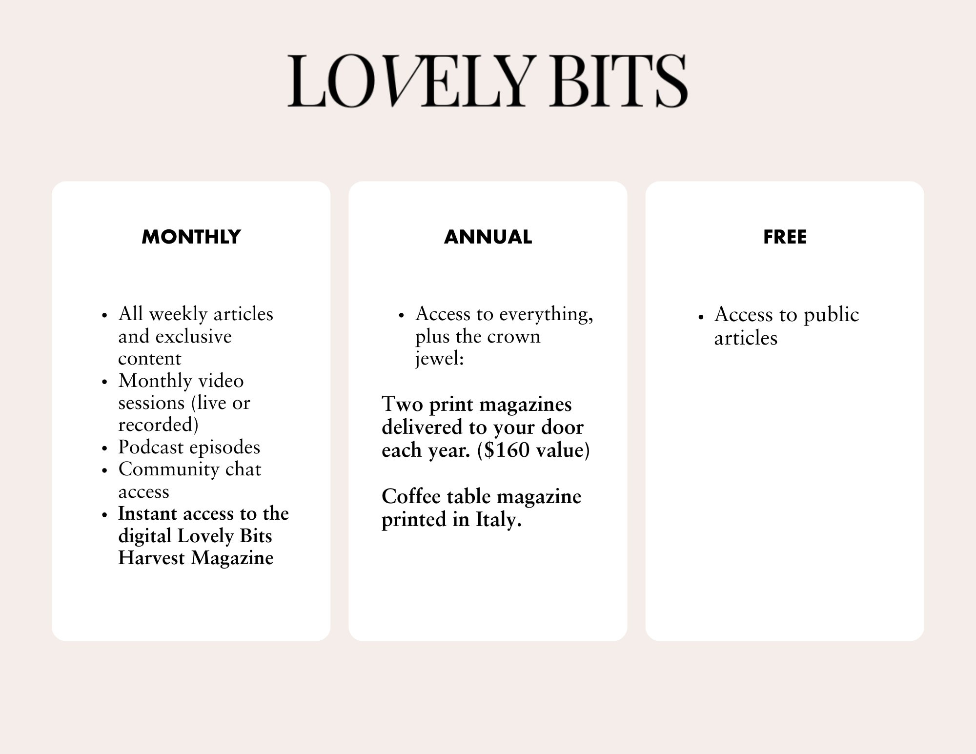 Welcome to Lovely Bits Magazine - by Nicole Brignolle