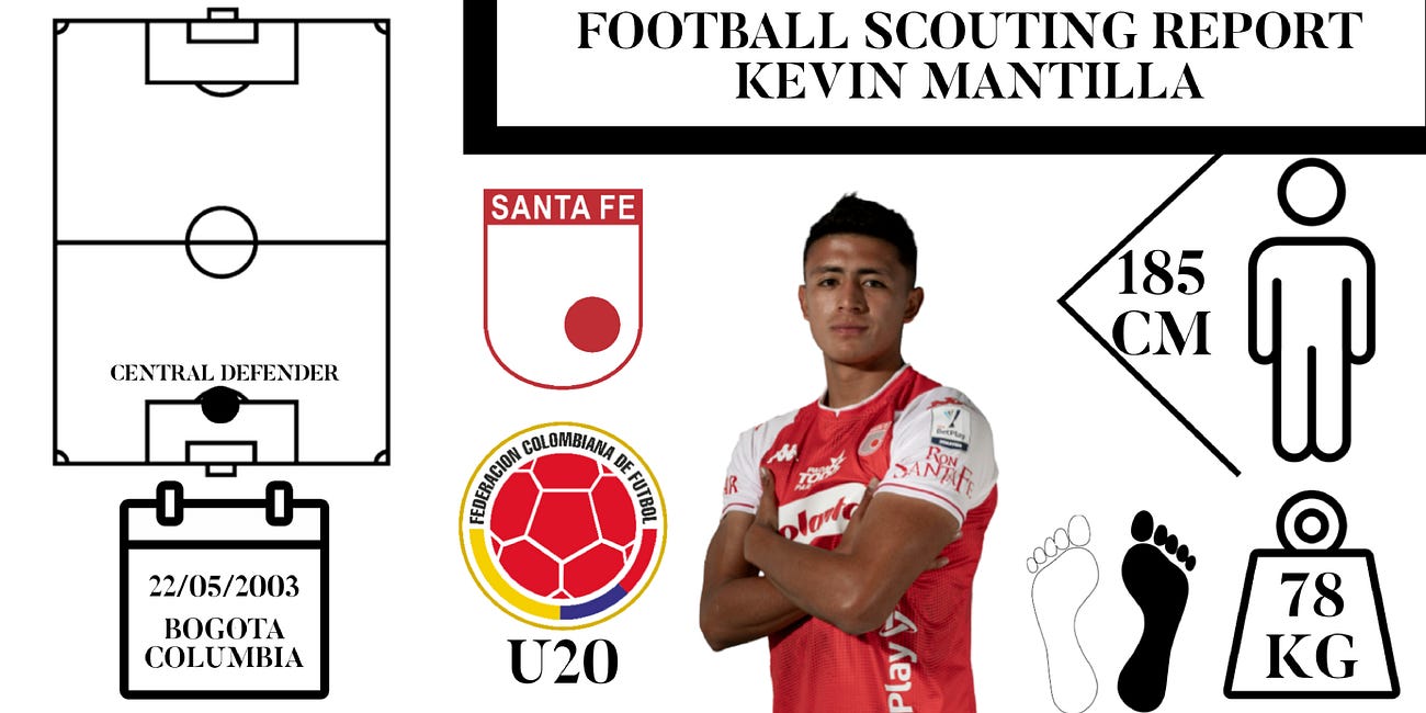 N°1 - FOOTBALL SCOUTING REPORT : KEVIN MANTILLA