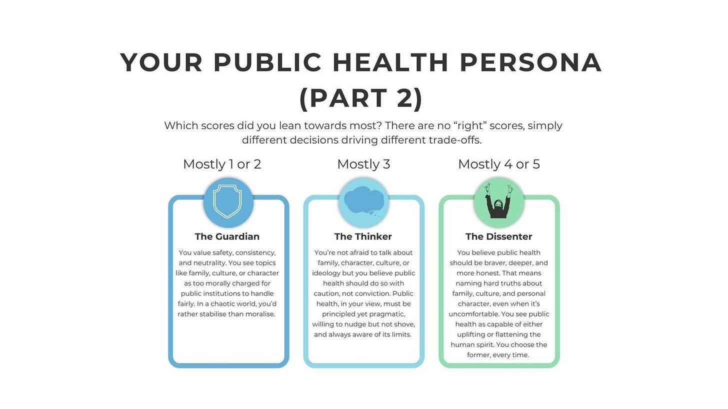 A diagram of a health person

AI-generated content may be incorrect.
