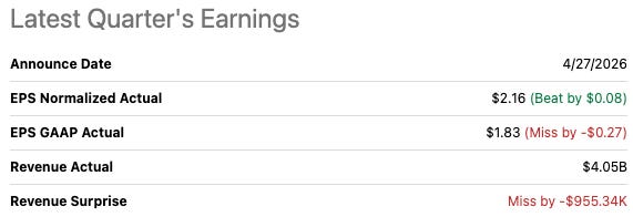 Seeking Alpha Latest Quarter's Earnings card for Celestica Q1 2026: announce date April 27 2026, EPS Normalized Actual $2.16 (beat by $0.08), EPS GAAP Actual $1.83 (miss by $0.27), Revenue Actual $4.05 billion, Revenue Surprise miss by $955.34K.