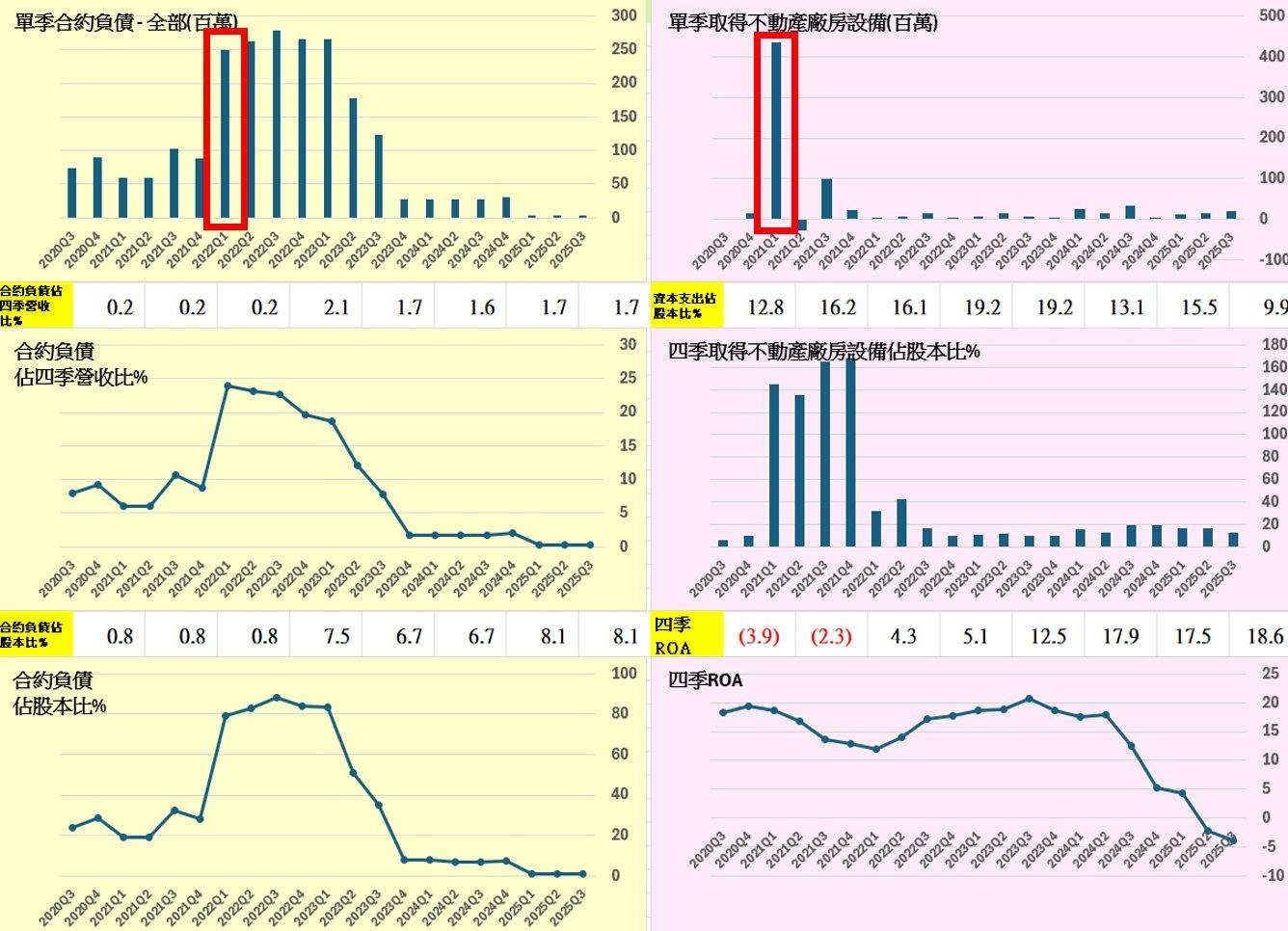 可能是文字的圖像