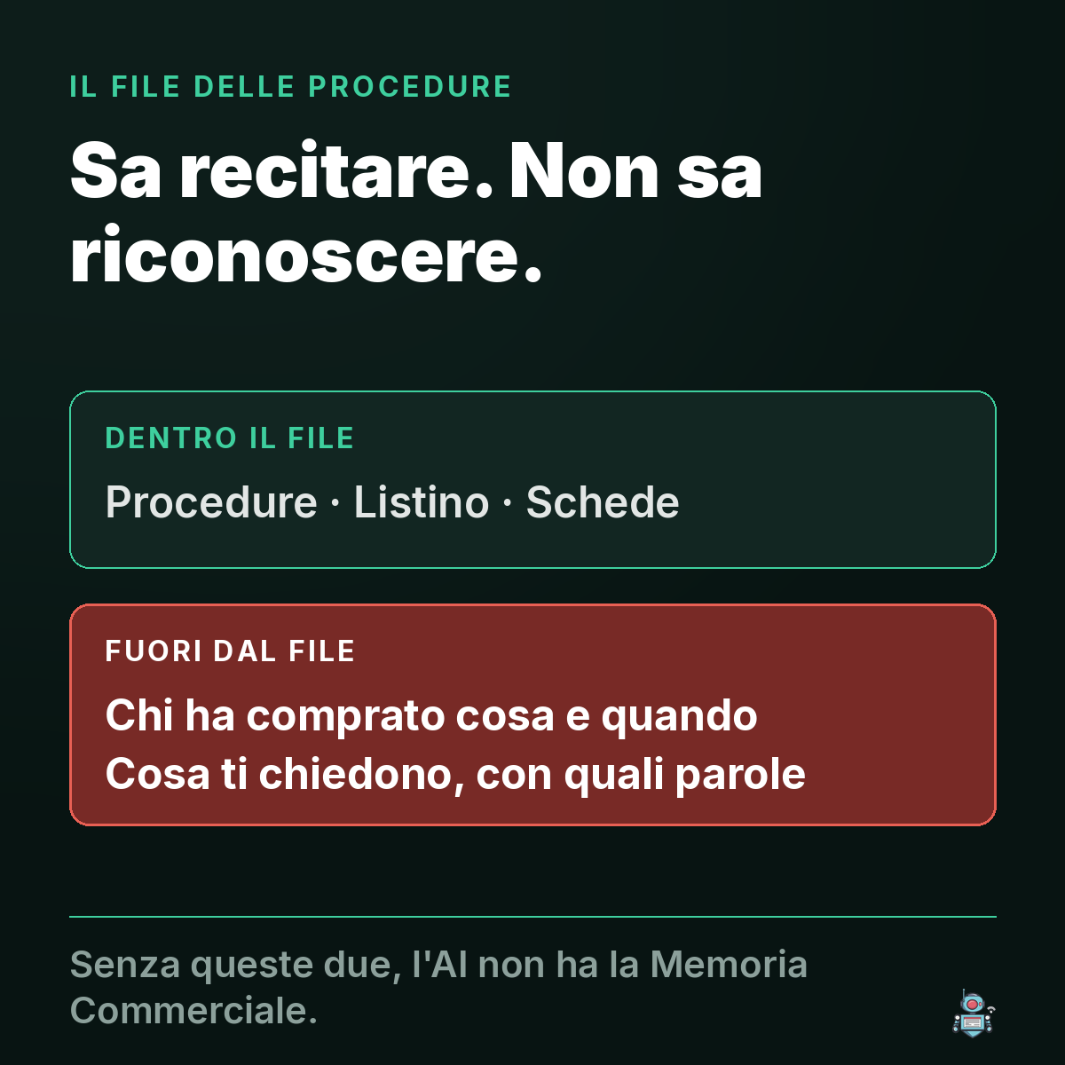 Il file delle procedure: dentro listino e schede, fuori chi ha comprato cosa e cosa chiedono i clienti Il file delle procedure: dentro listino e schede, fuori chi ha comprato cosa e cosa chiedono i clienti