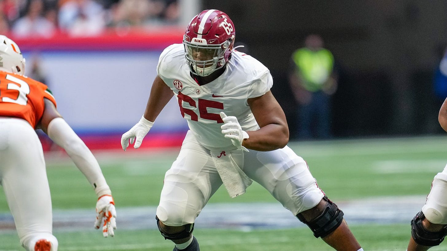 JC Latham's 3 Best NFL Draft Fits