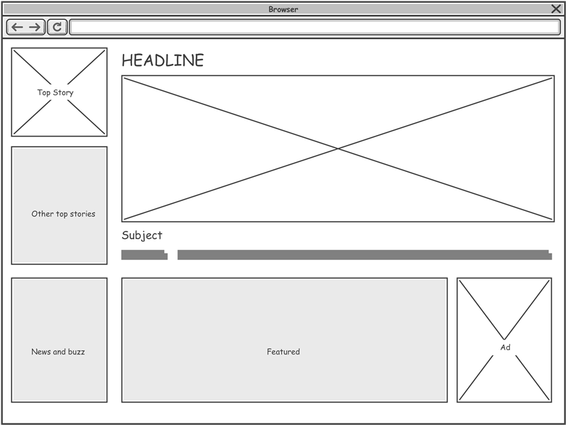 Newspaper website wireframe example