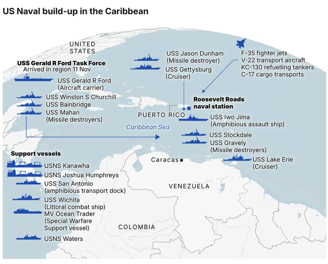 r/Military - US Naval build-up in the Caribbean (Nov 30 2025)