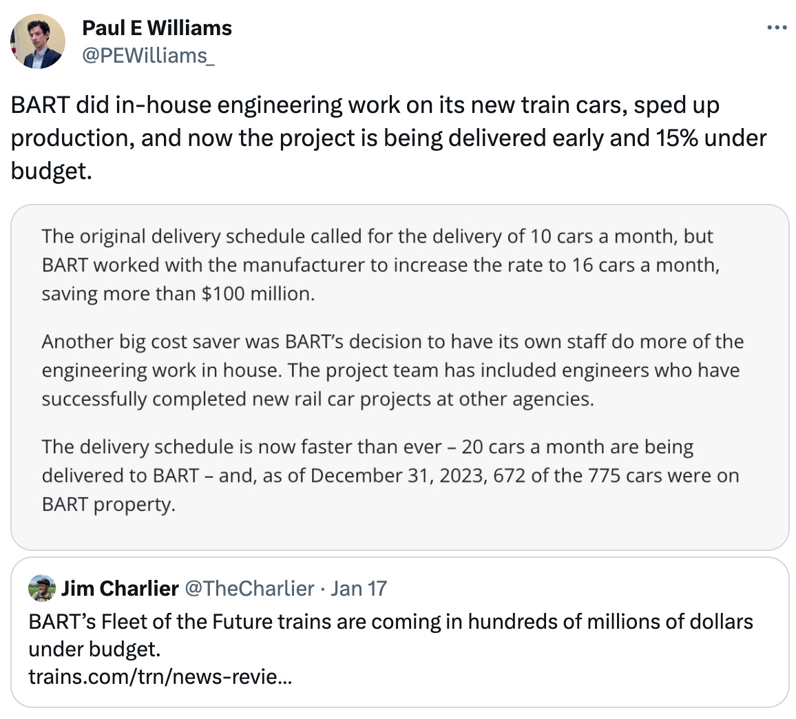 Paul E Williams @PEWilliams_ BART did in-house engineering work on its new train cars, sped up production, and now the project is being delivered early and 15% under budget. Quote Jim Charlier @TheCharlier · Jan 17 BART’s Fleet of the Future trains are coming in hundreds of millions of dollars under budget. https://trains.com/trn/news-reviews/news-wire/bart-new-car-fleet-under-budget/?_ga=2.227807253.965107043.1705527865-1656583821.1650380879 Paul E Williams @PEWilliams_ BART did in-house engineering work on its new train cars, sped up production, and now the project is being delivered early and 15% under budget. Quote Jim Charlier @TheCharlier · Jan 17 BART’s Fleet of the Future trains are coming in hundreds of millions of dollars under budget. https://trains.com/trn/news-reviews/news-wire/bart-new-car-fleet-under-budget/?_ga=2.227807253.965107043.1705527865-1656583821.1650380879