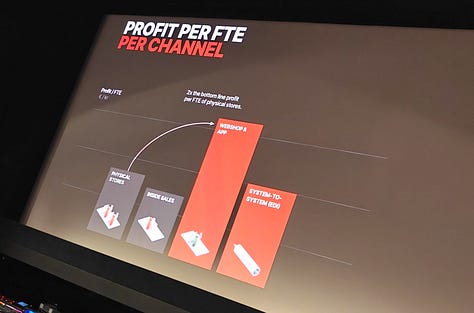 Plieger at B2B Digital Emerce (english translation in lower left corner)