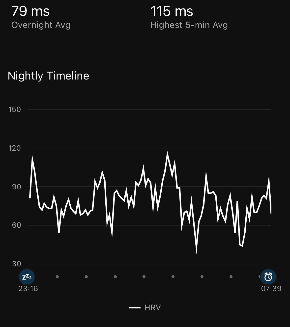 HRV: Garmin versus Ōura