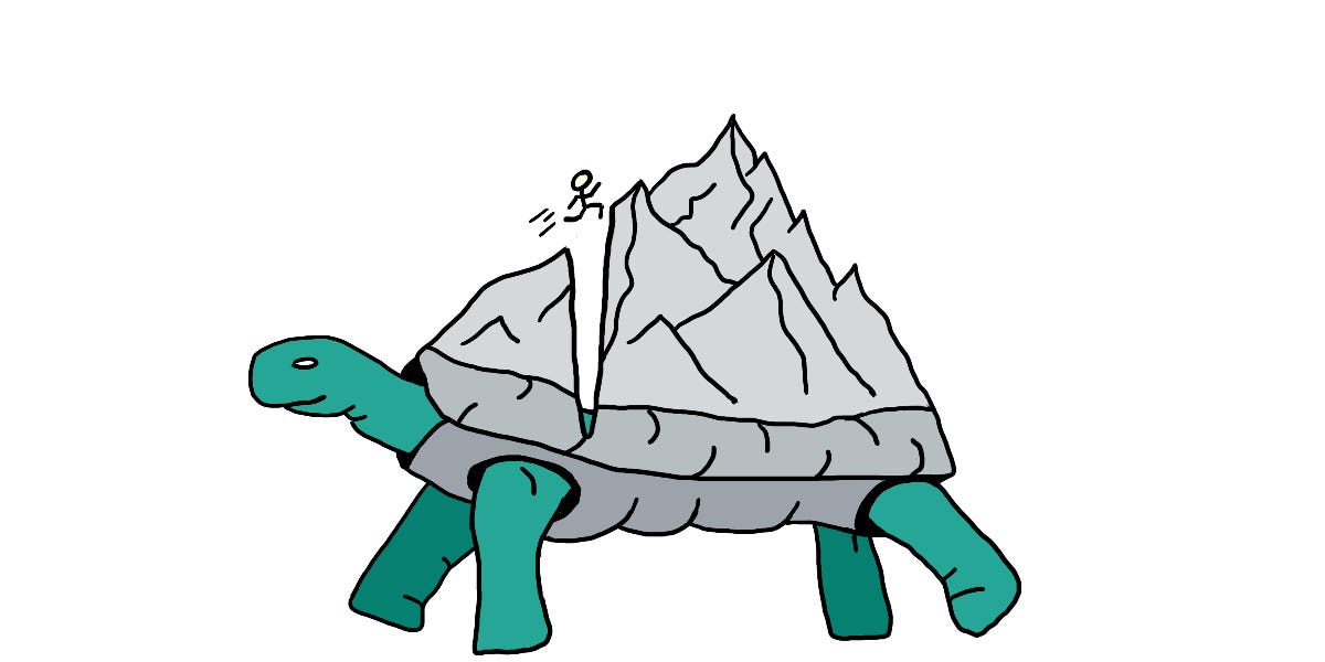 Core Product, Whole Product