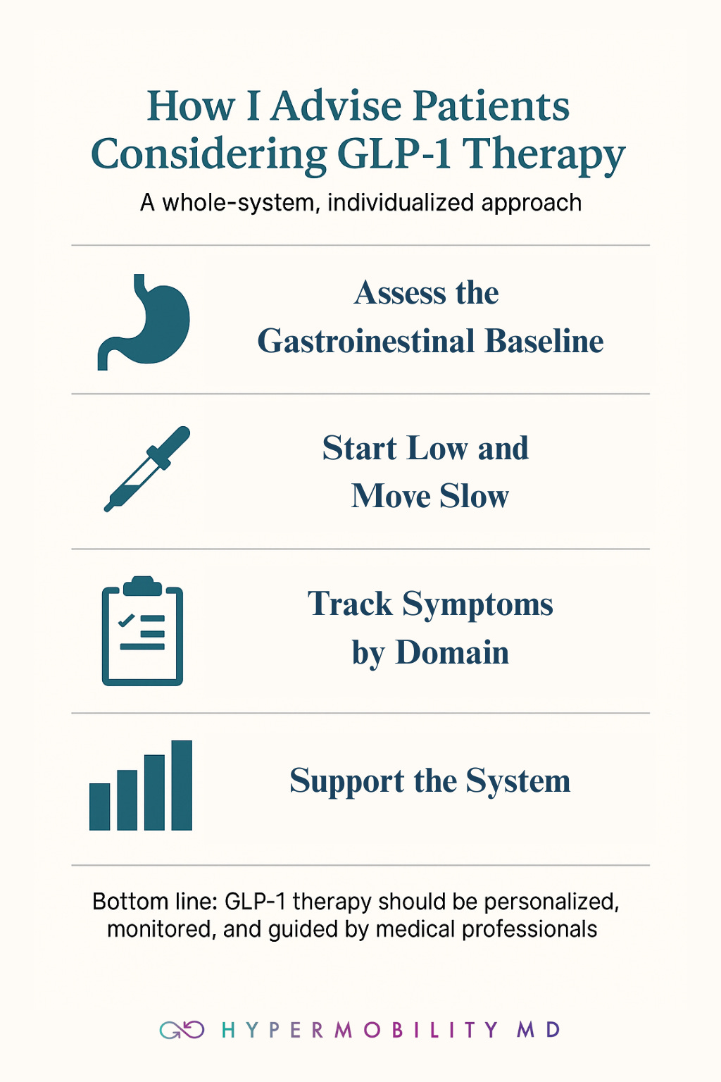 how to start a glp 1 Why GLP-1 Medications Are Suddenly Everywhere