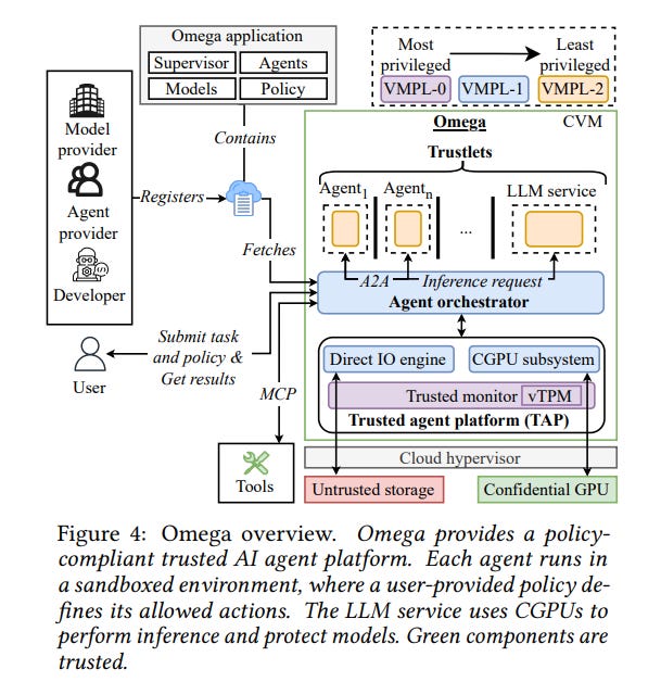 Article content Article content