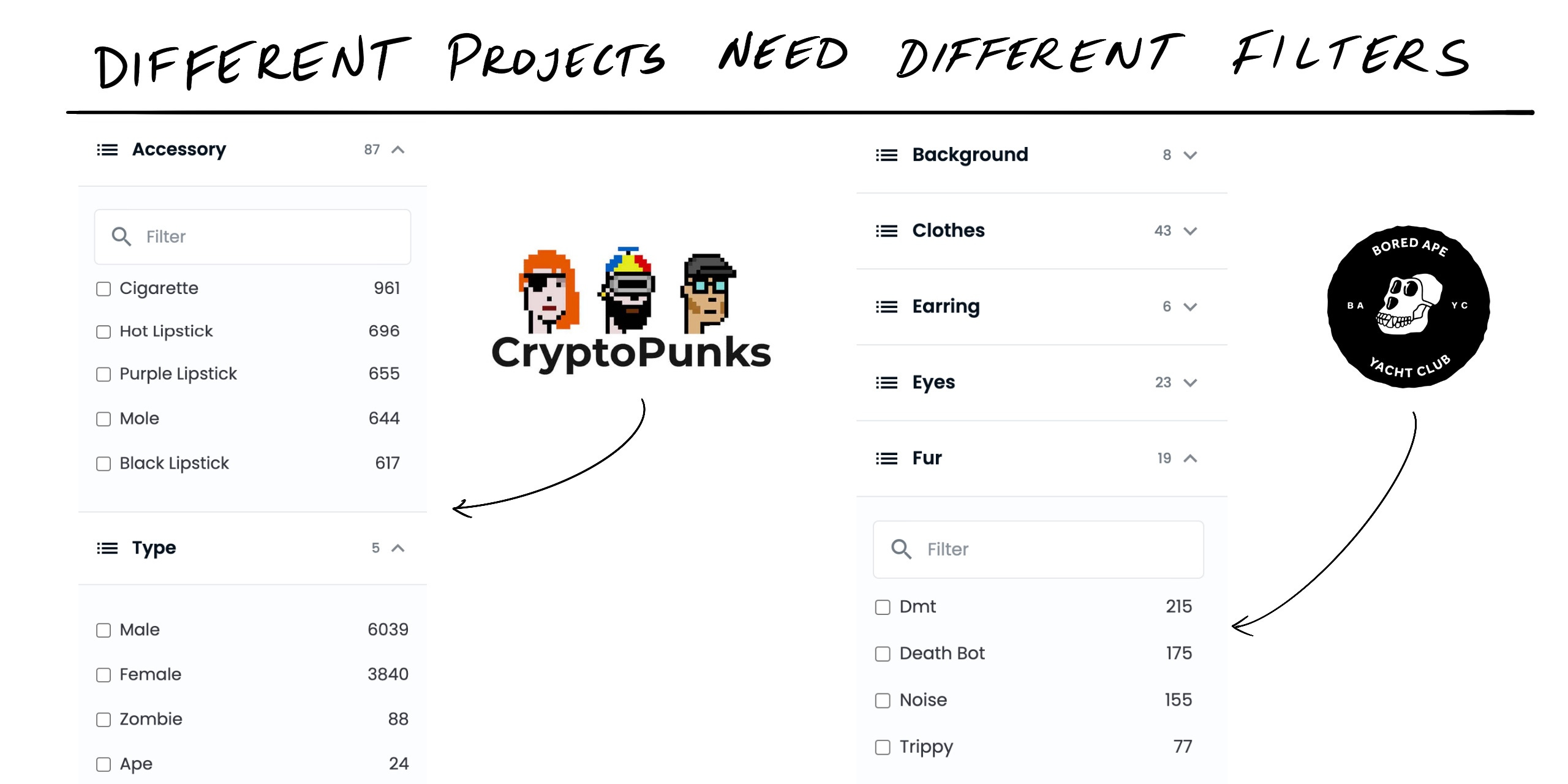 OpenSea: The Reasonable Revolutionary - by Mario Gabriele