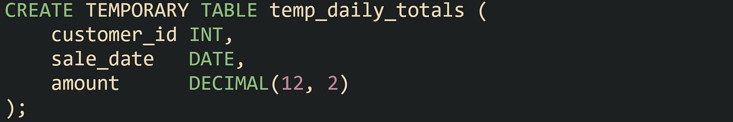 CREATE TEMPORARY TABLE temp_daily_totals (     customer_id INT,     sale_date   DATE,     amount      DECIMAL(12, 2) );