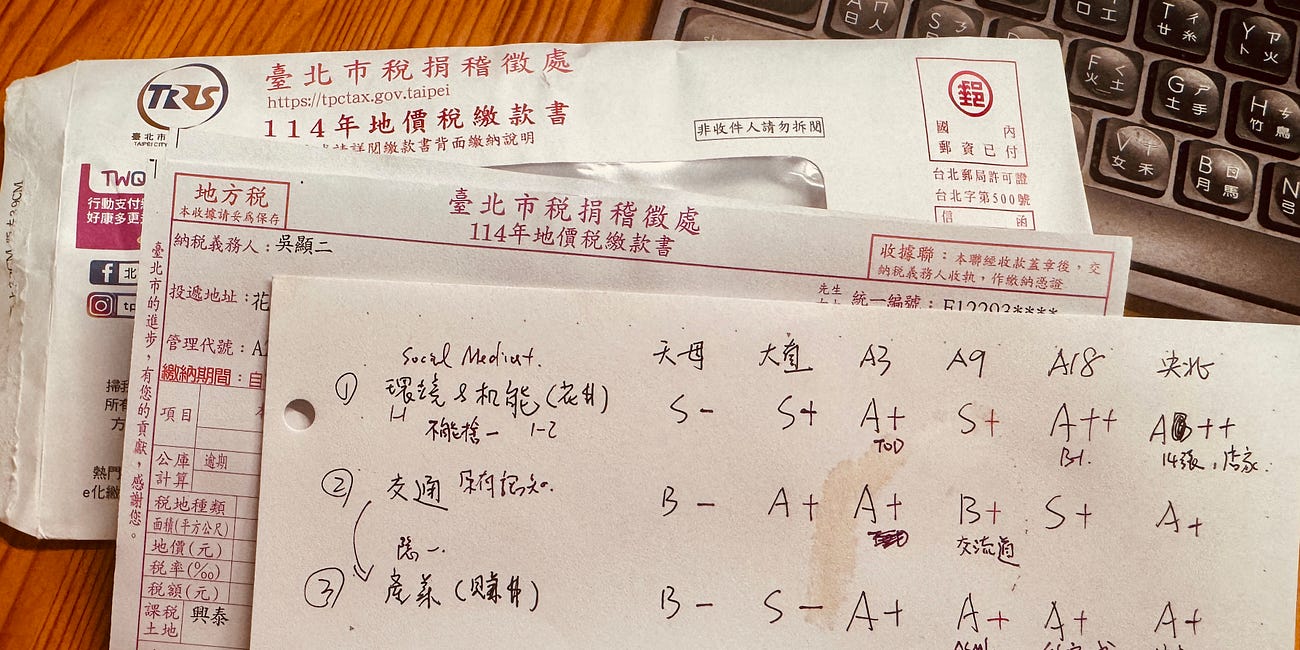 和女兒校長聊台灣房地產：新舊房的選擇、自住房政府給出的利息稅賦優惠超大