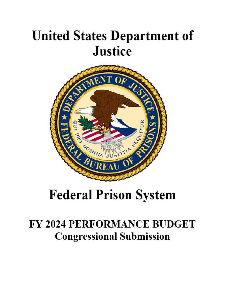 BOP Quality Learing Center: DOJ watchdog says BOP mishandled First Step Act funding while inmates waited for real prison reform programs. BOP Quality Learing Center: DOJ watchdog says BOP mishandled First Step Act funding while inmates waited for real prison reform programs.