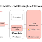 McConaughey Trademarked Himself to Fight AI Fakes. He Missed a Key Detail.