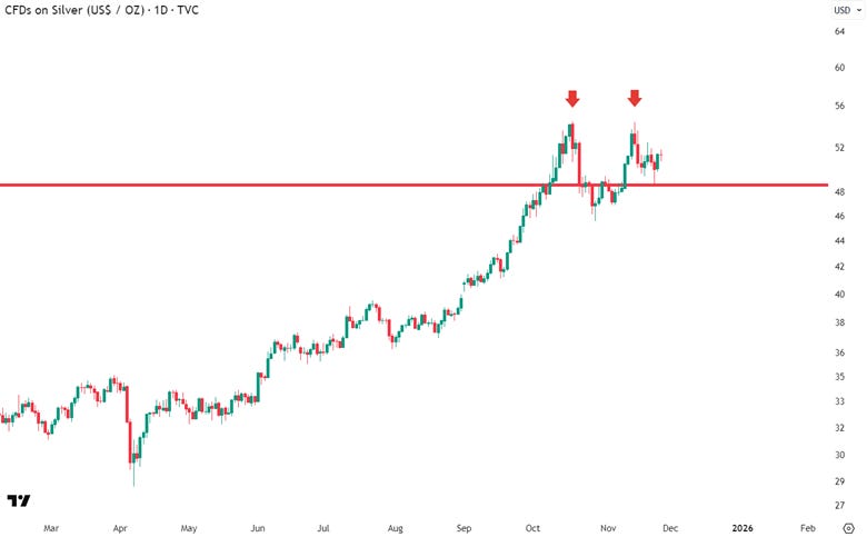 A graph with red and blue lines
AI-generated content may be incorrect. A graph with red and blue lines
AI-generated content may be incorrect.