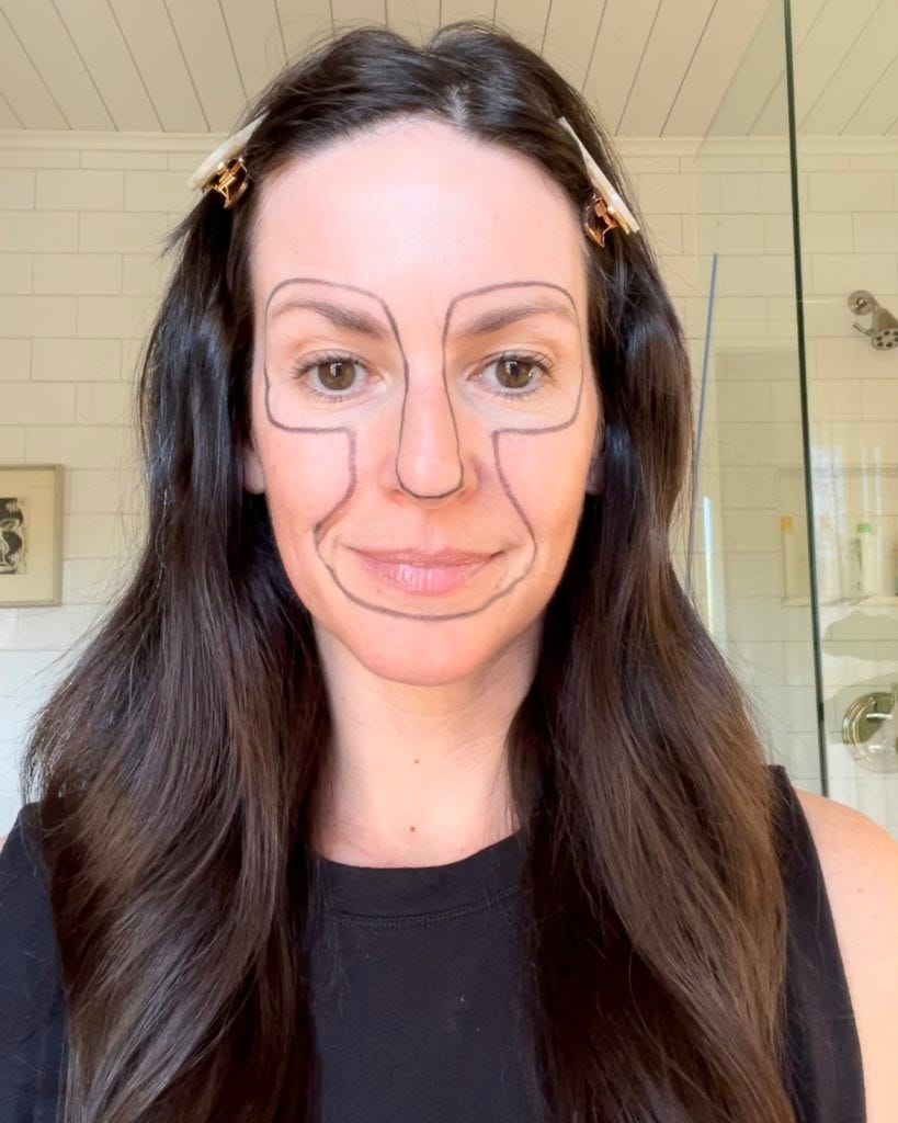 retinol face map