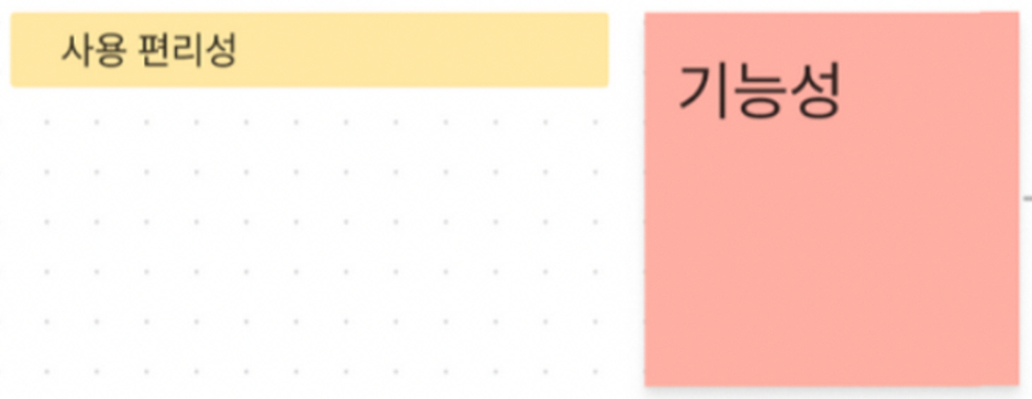 7 군침이 싹 도는 커뮤니티 구축 방법론(feat. 글루코핏) - 진양의 인수창업 생존기