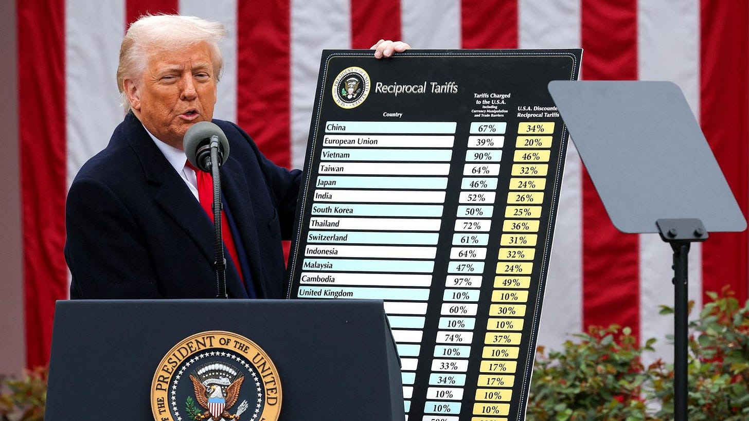 US, global recession forecasts grow with Trump's massive 'reciprocal'  tariffs now in place | CNN Business US, global recession forecasts grow with Trump's massive 'reciprocal'  tariffs now in place | CNN Business