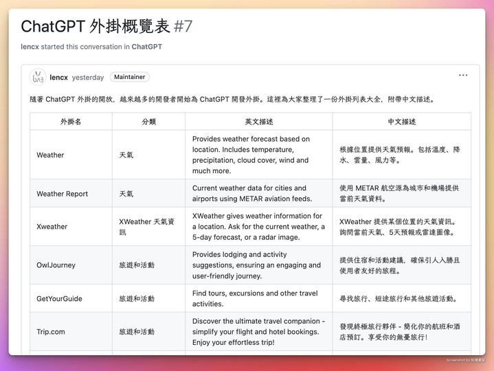 可能是文字的圖形 可能是文字的圖形