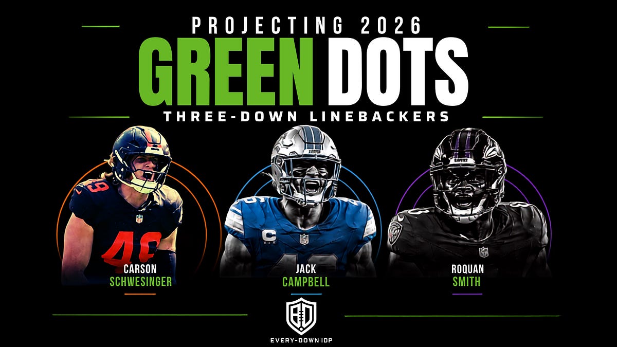 2026 Projected Green Dot/Full-Time Linebackers for IDP Fantasy