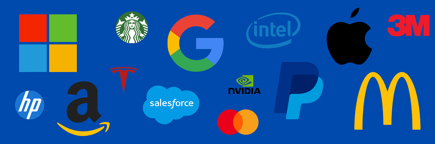 large brands on the stock market