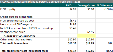 A screenshot of a spreadsheet
AI-generated content may be incorrect. A screenshot of a spreadsheet
AI-generated content may be incorrect.