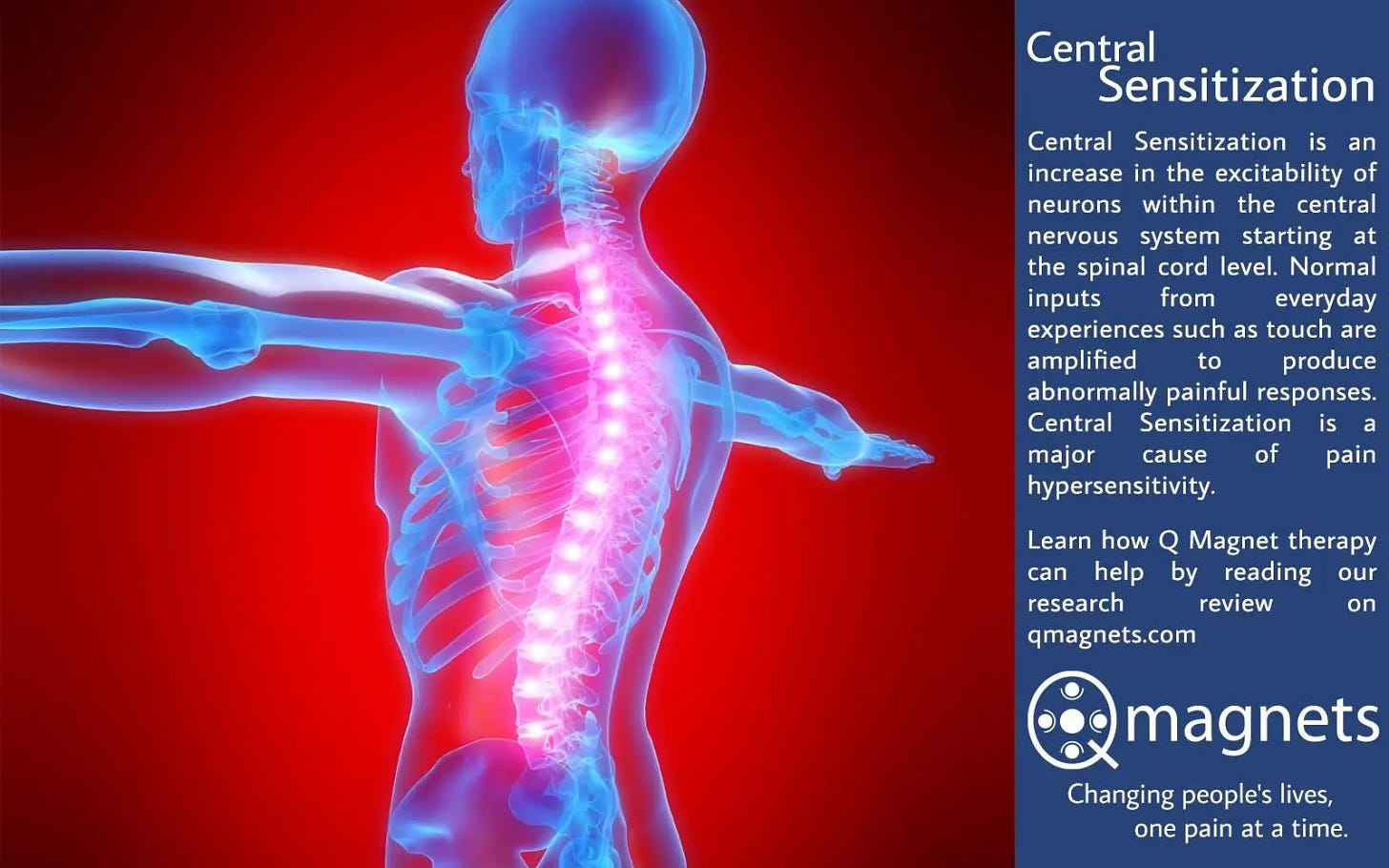 central sensitization treatment with magnetic therapy