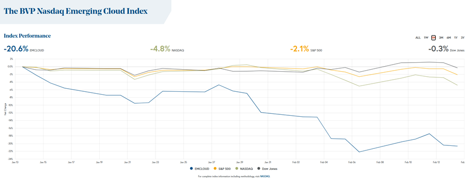 A graph of a graph

AI-generated content may be incorrect.
