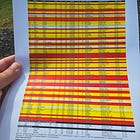 Burgundy vs. Gold: First-team defense dominates in Commanders scrimmage