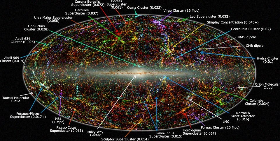 Observable universe - Wikipedia Observable universe - Wikipedia