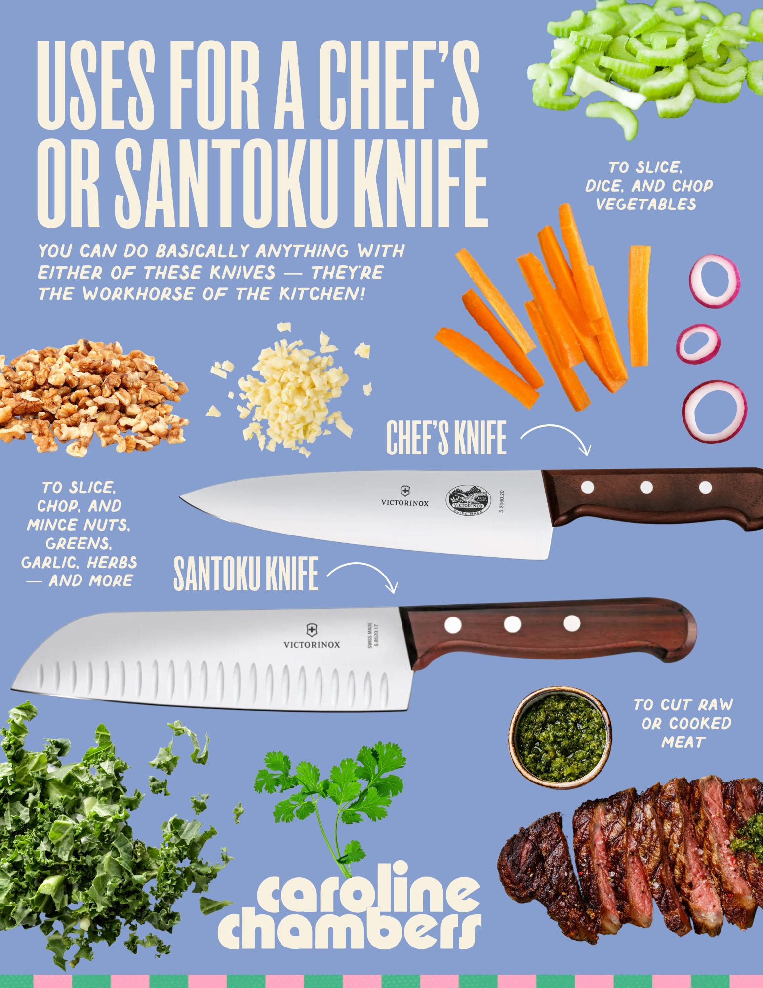 Using Knife the knife skills guide + video tutorial