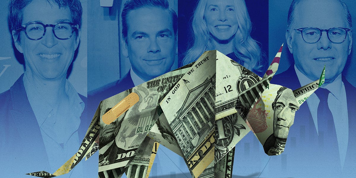 Wall Street's Brutal Verdict on Hollywood '26: Versant Fumbles, AI Buyers, Family Office Cash