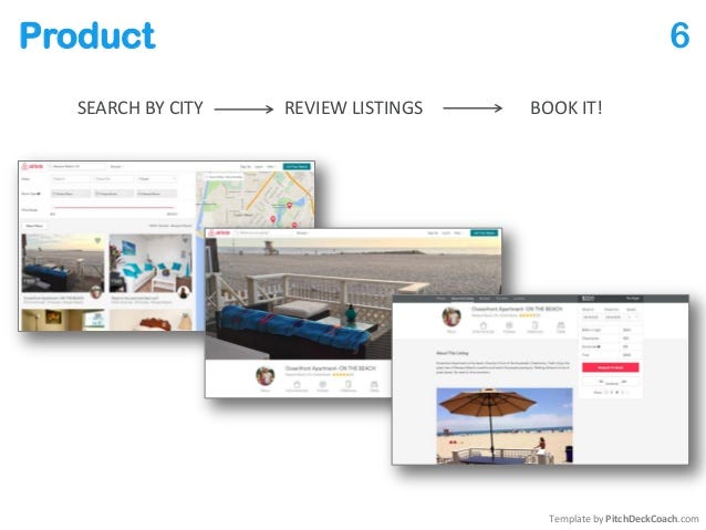 AirBnB Pitch Deck AirBnB Pitch Deck