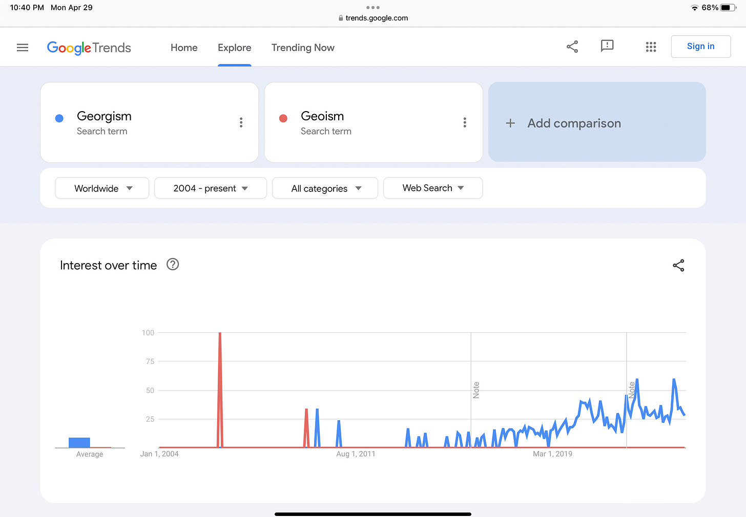 Line graph with a jagged blue line trending upward and a red line which peaked a couple of times but is otherwise flat at the bottom Line graph with a jagged blue line trending upward and a red line which peaked a couple of times but is otherwise flat at the bottom