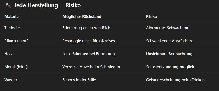 Die Welt in Glimmerknochen, Chaosmülldeponie hat Ausgang