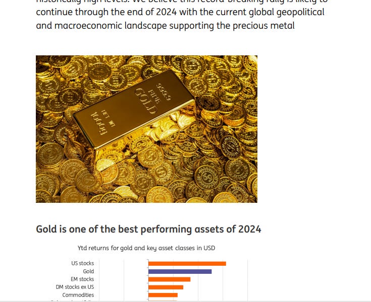 Wingraph Gold ING’s Gold Report Card - by VBL - GoldFix