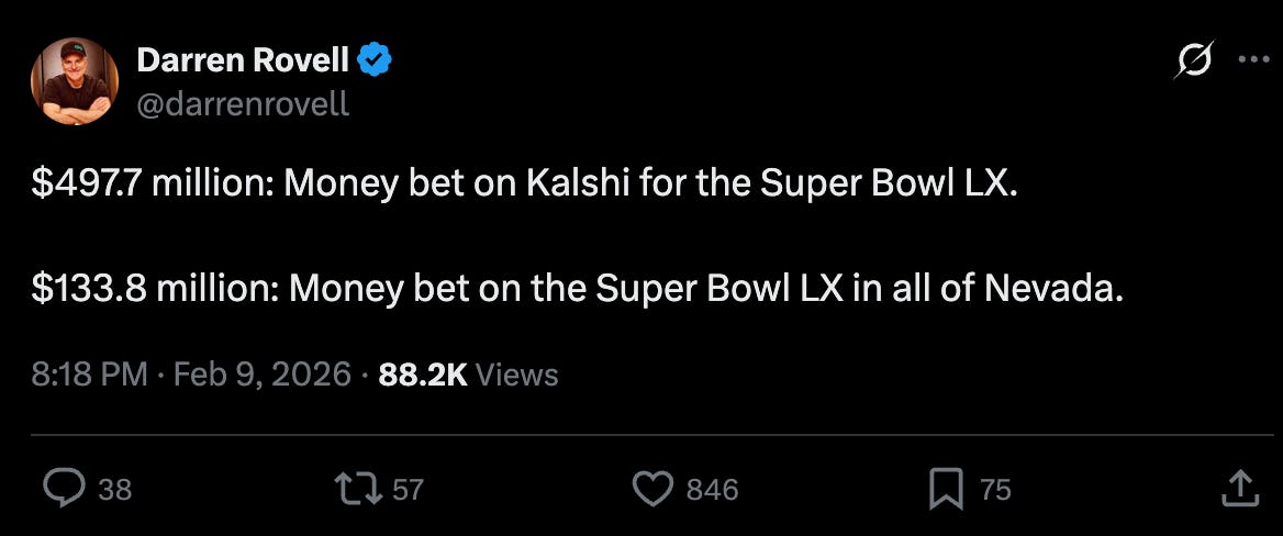 Demographic Destiny - USA and Abroad