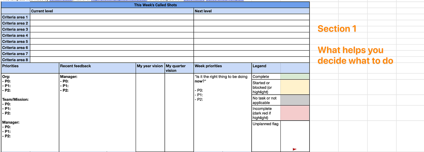 See following description See following description