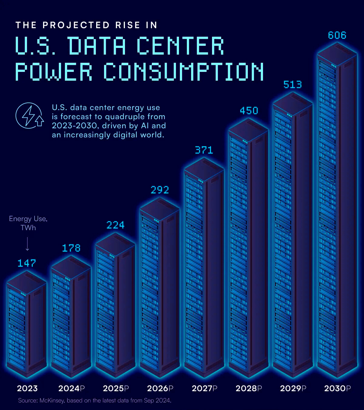 THE RAPE OF AMERICA EXPOSE  What They’re Taking While You’re Distracted by AI Fear  There’s a reason the AI narrative feels off like the emotion doesn’t match the facts,like the panic doesn’t match the technology,like the story keeps changing depending on who benefits.